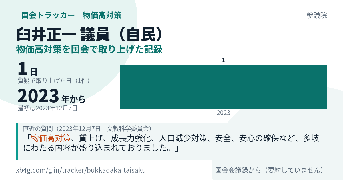 臼井正一議員の記録のカード
