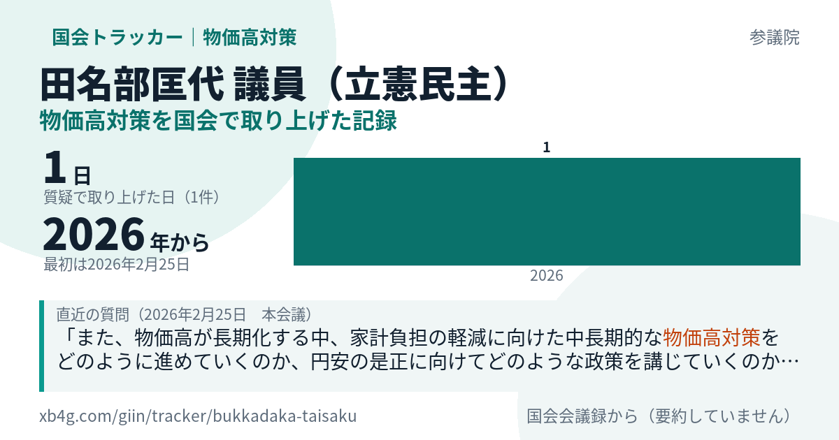 田名部匡代議員の記録のカード
