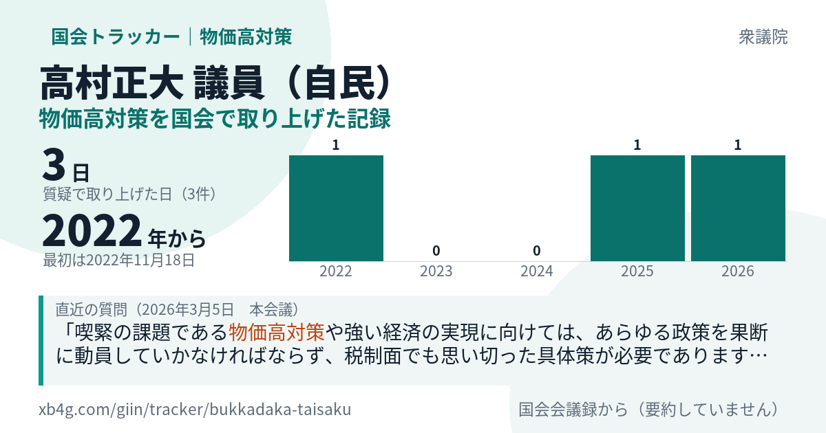 高村正大議員の記録のカード
