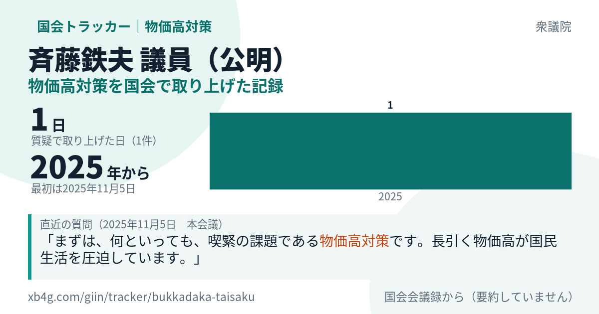 斉藤鉄夫議員の記録のカード