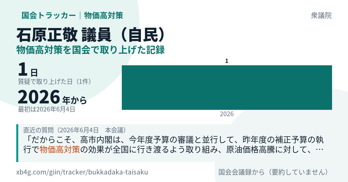 石原正敬議員の記録のカード
