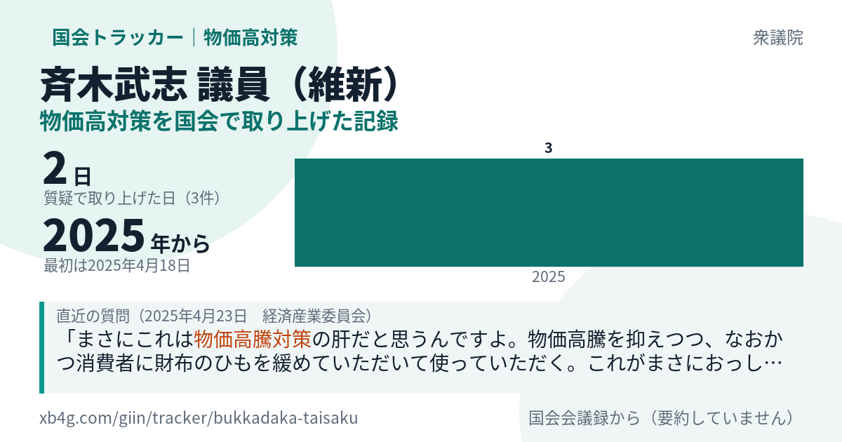斉木武志議員の記録のカード