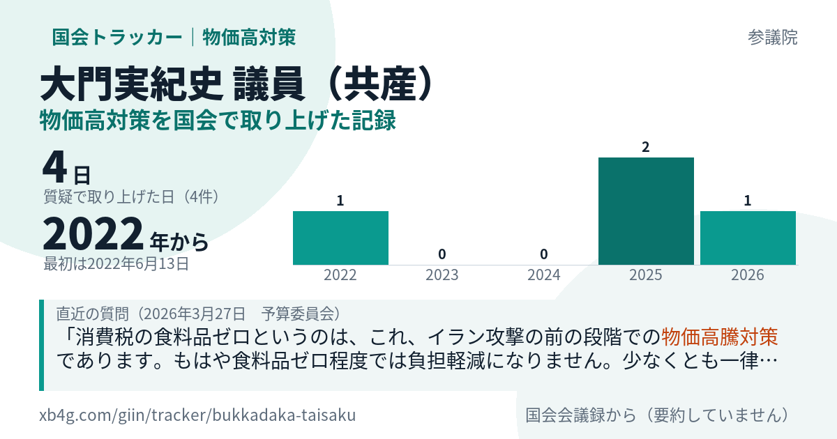 大門実紀史議員の記録のカード