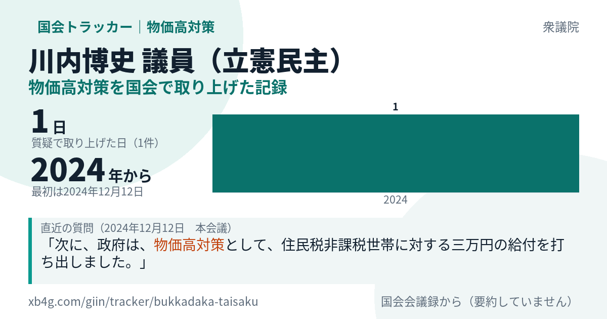 川内博史議員の記録のカード