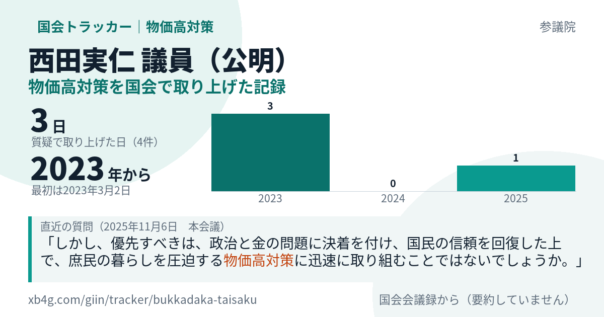 西田実仁議員の記録のカード