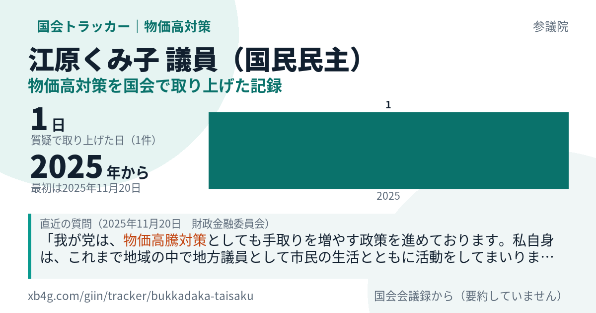 江原くみ子議員の記録のカード