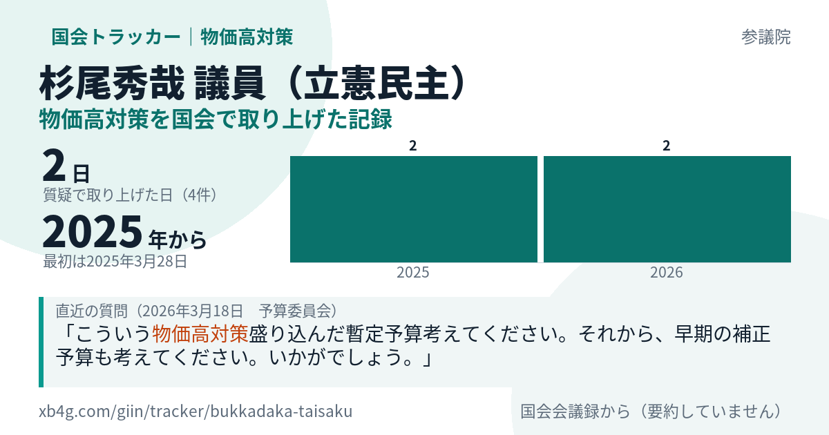 杉尾秀哉議員の記録のカード