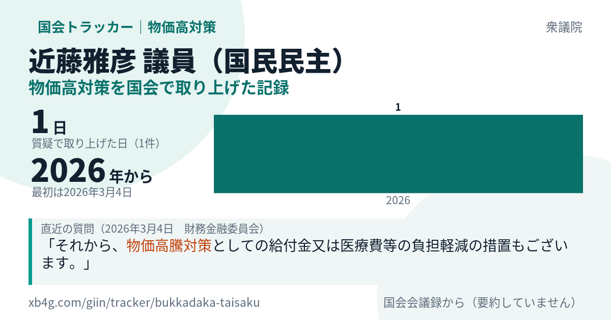 近藤雅彦議員の記録のカード
