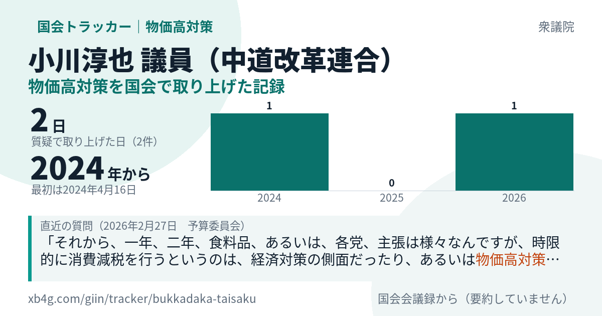 小川淳也議員の記録のカード