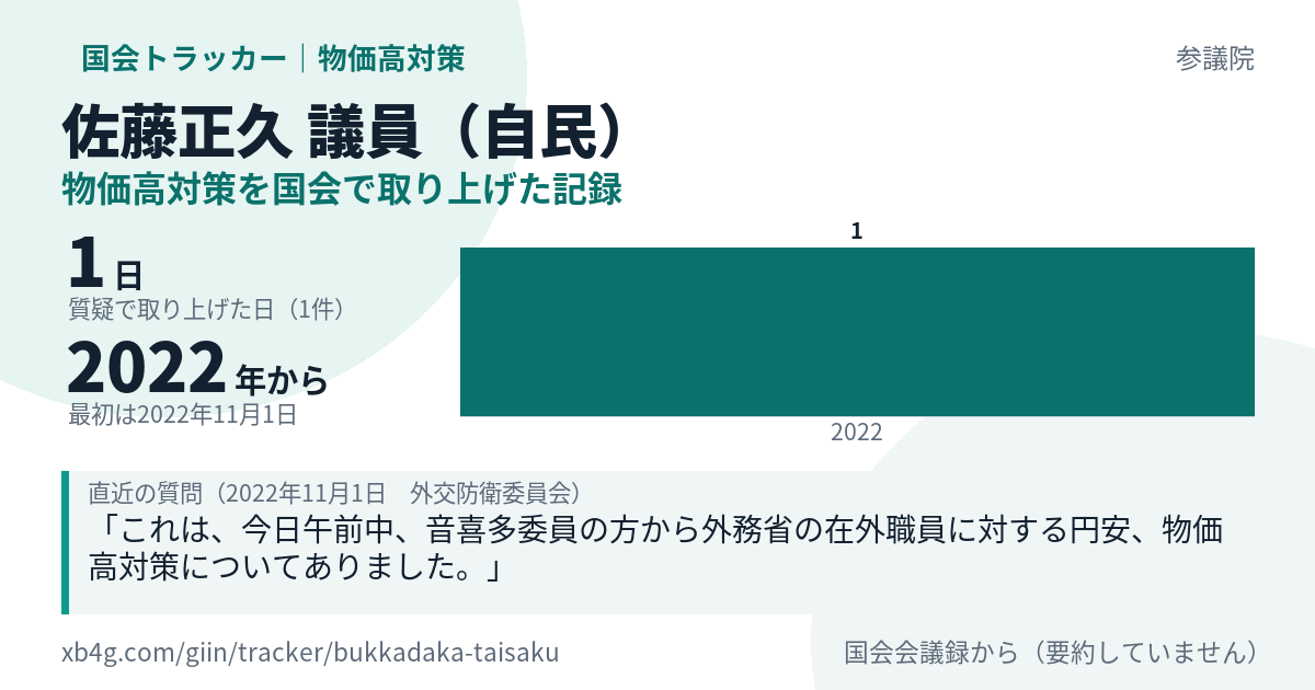 佐藤正久議員の記録のカード