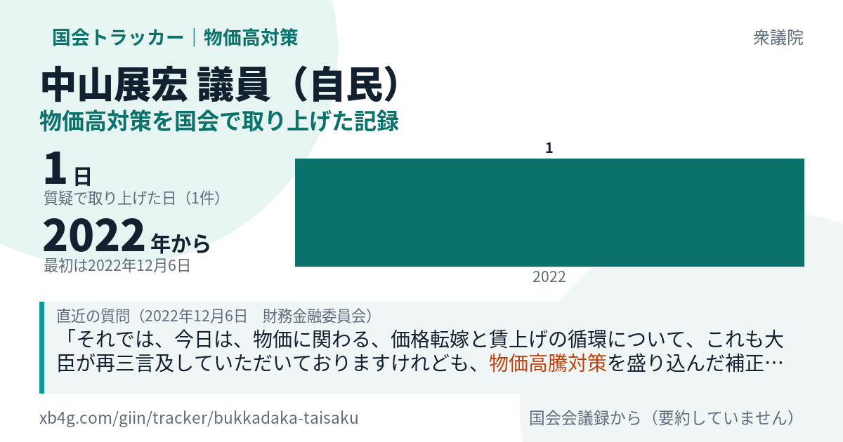 中山展宏議員の記録のカード
