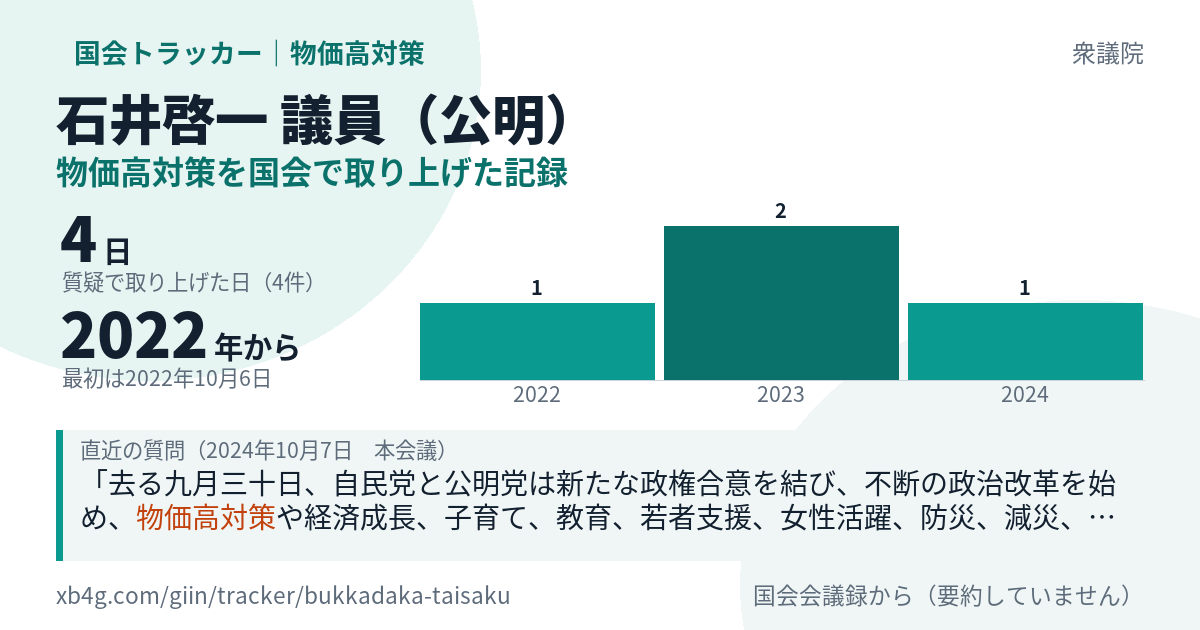 石井啓一議員の記録のカード