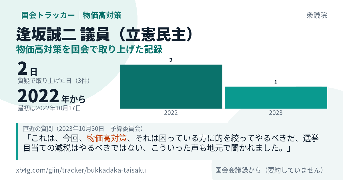 逢坂誠二議員の記録のカード