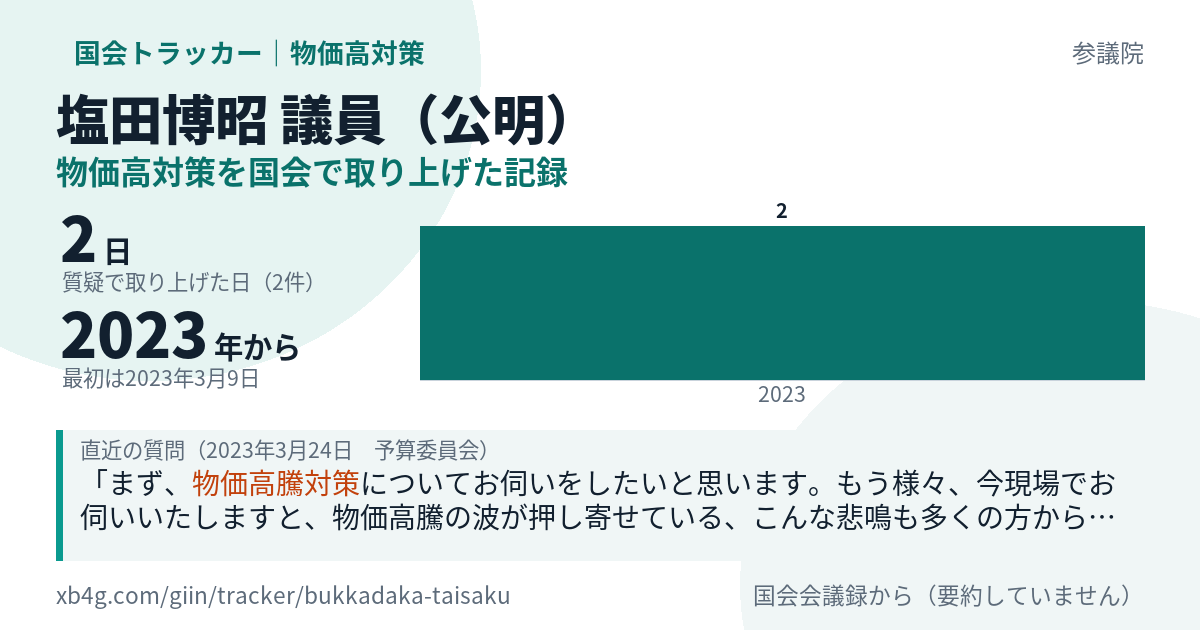 塩田博昭議員の記録のカード