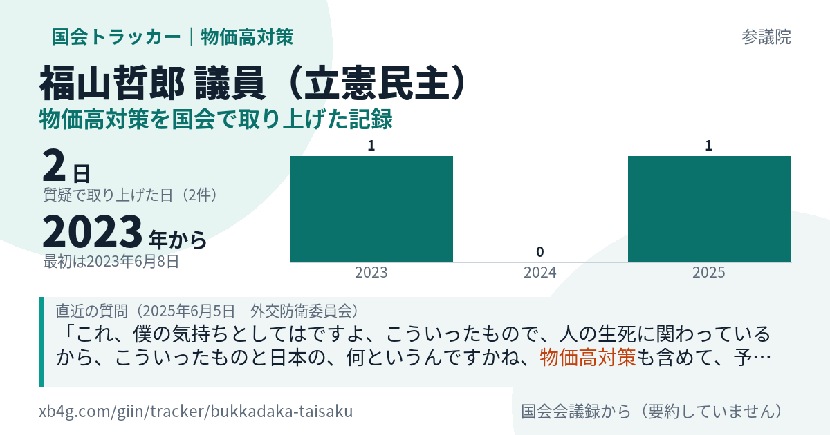 福山哲郎議員の記録のカード