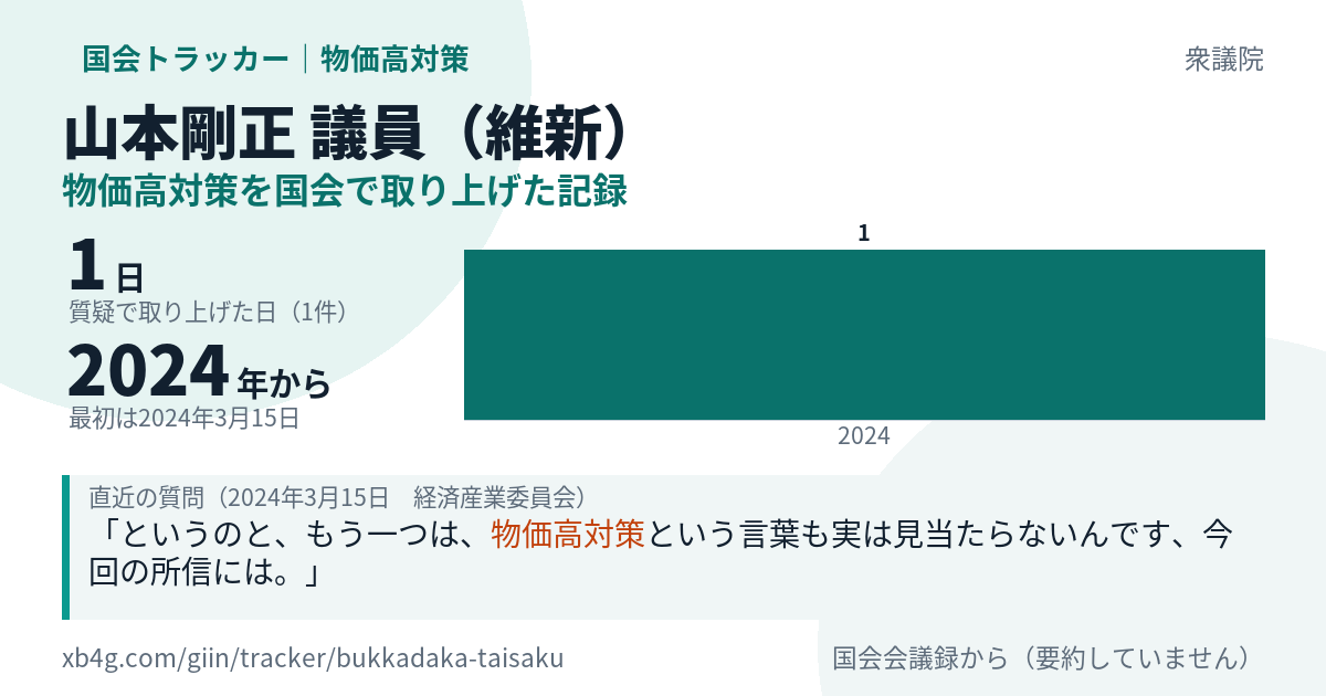 山本剛正議員の記録のカード