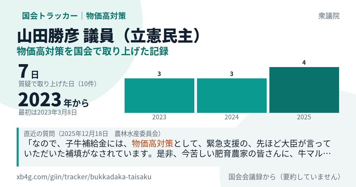 山田勝彦議員の記録のカード