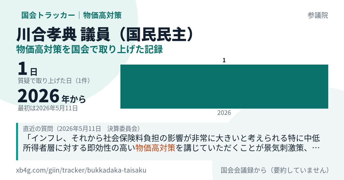 川合孝典議員の記録のカード