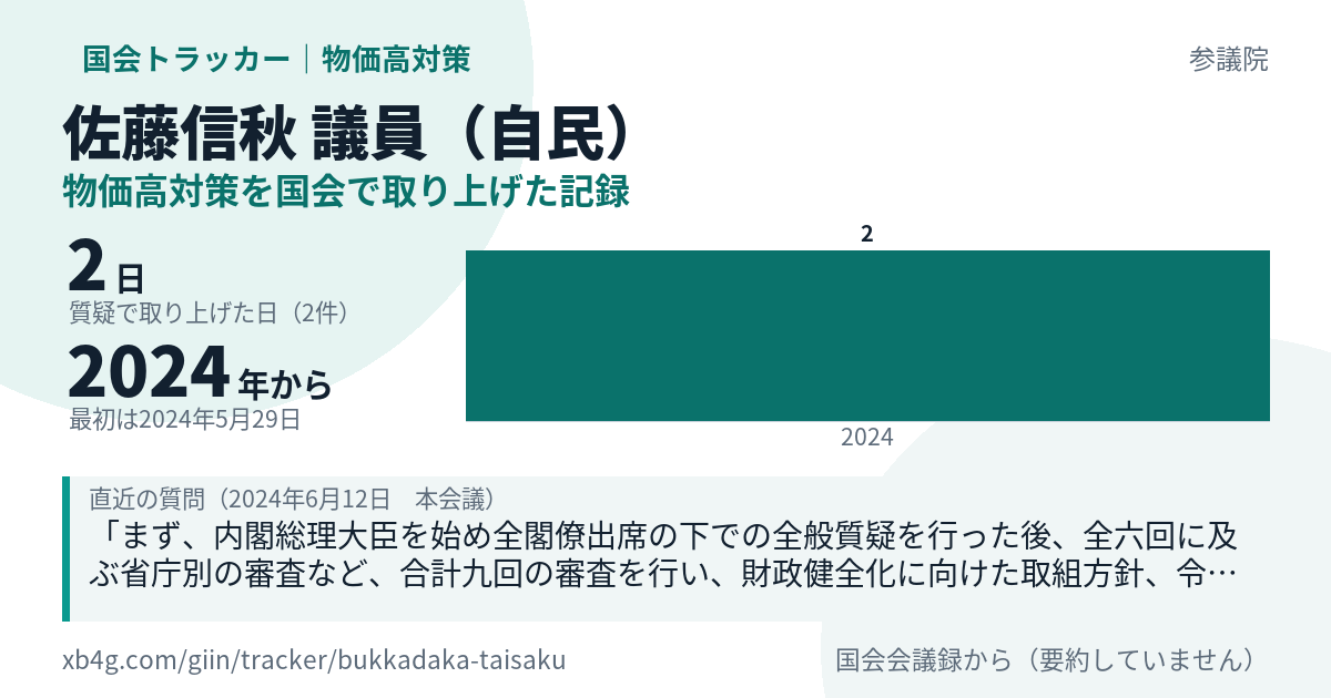 佐藤信秋議員の記録のカード