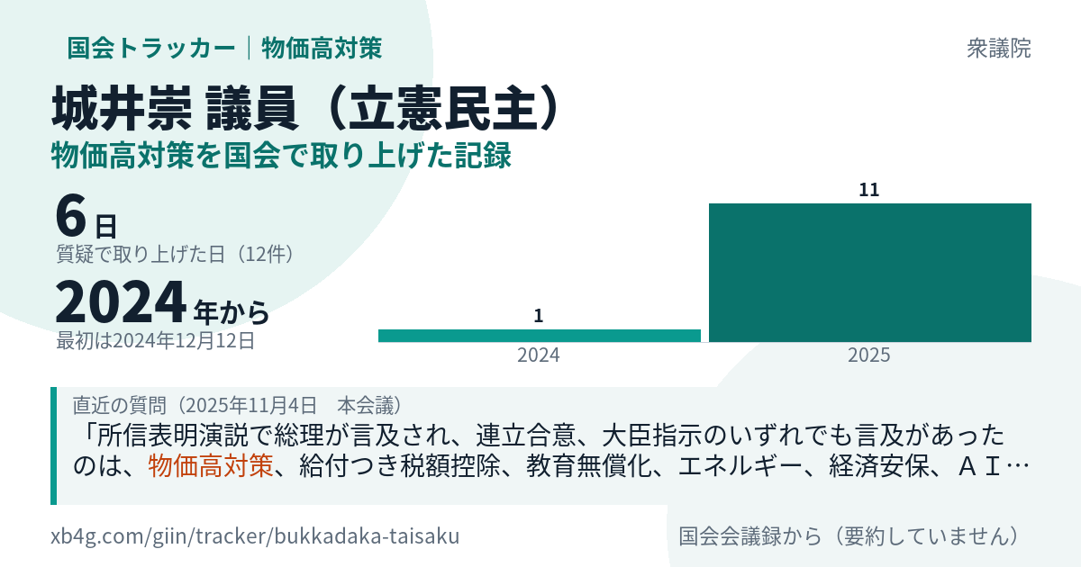 城井崇議員の記録のカード