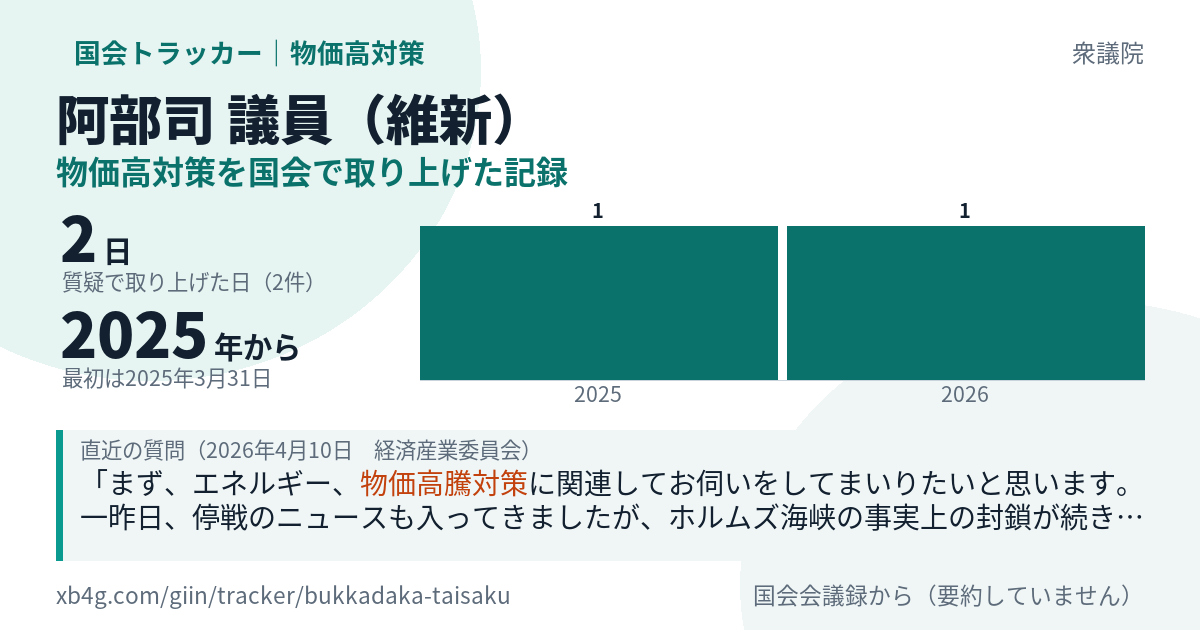 阿部司議員の記録のカード