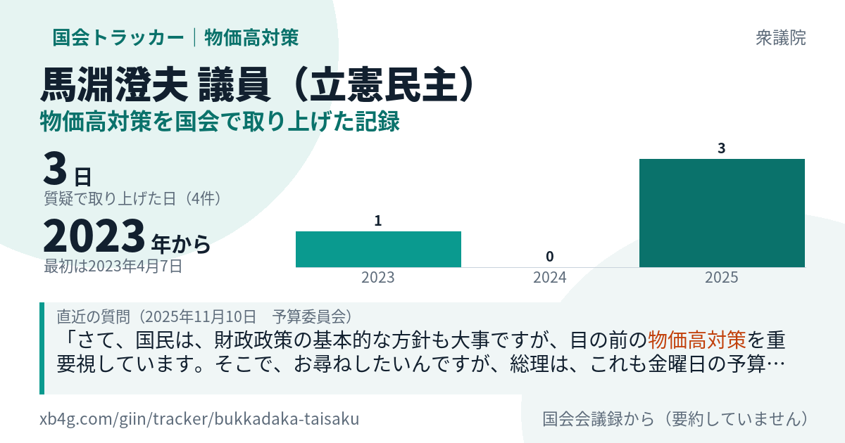 馬淵澄夫議員の記録のカード