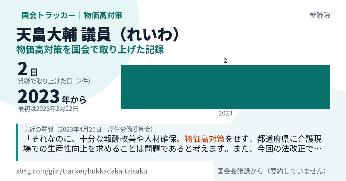 天畠大輔議員の記録のカード