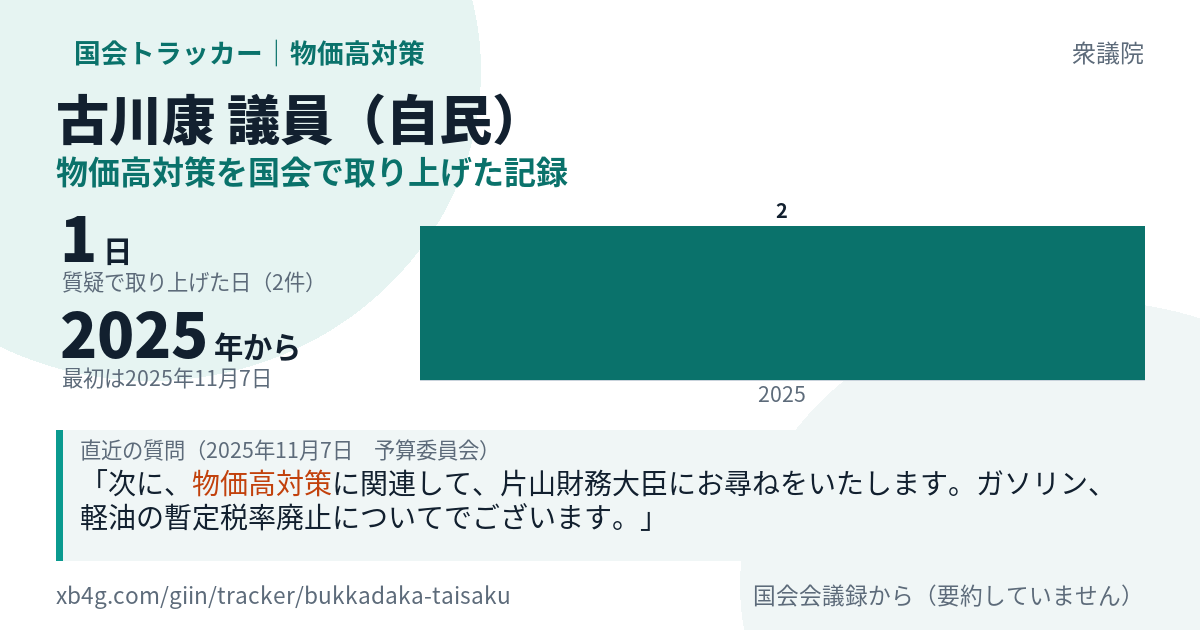 古川康議員の記録のカード