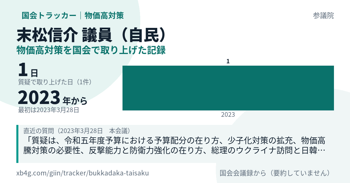 末松信介議員の記録のカード