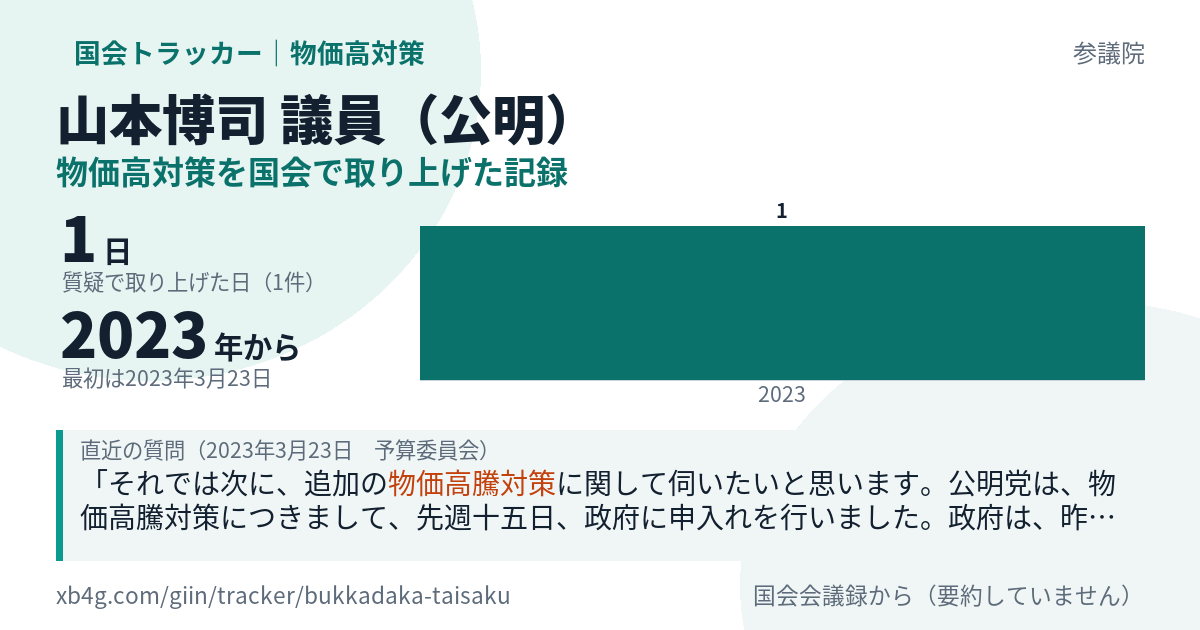 山本博司議員の記録のカード