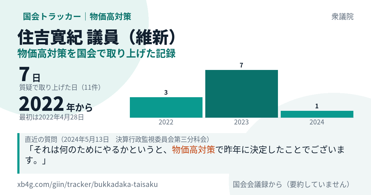 住吉寛紀議員の記録のカード