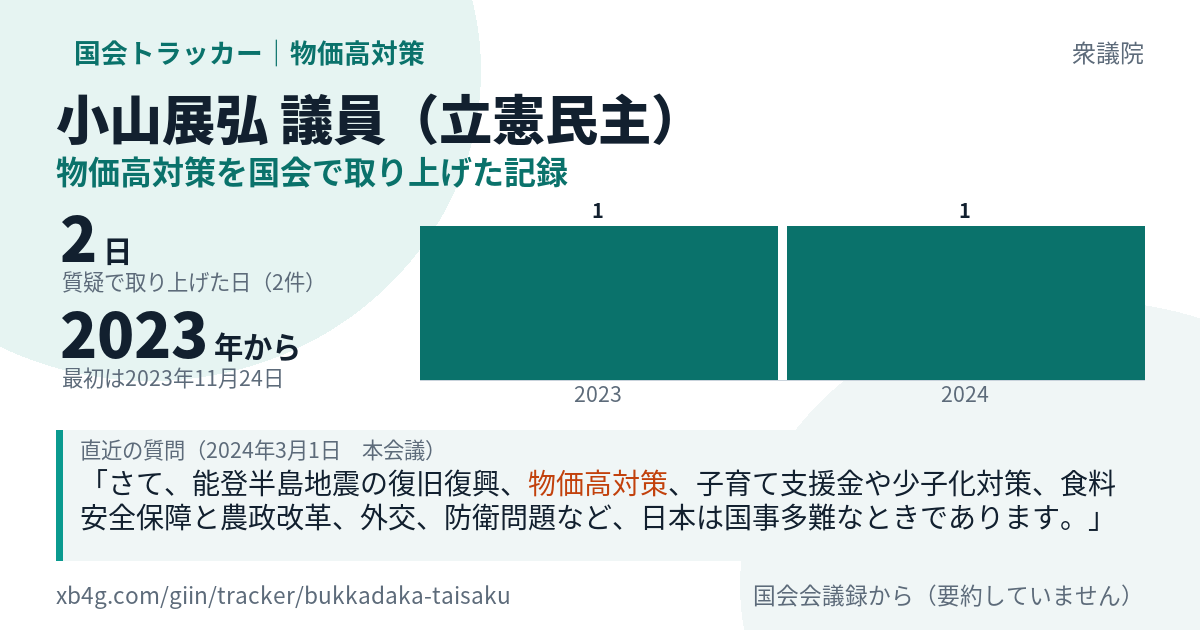小山展弘議員の記録のカード