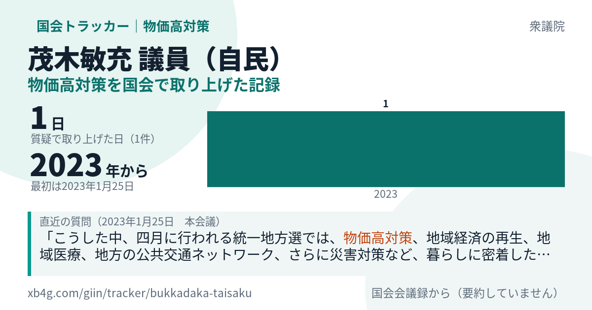 茂木敏充議員の記録のカード