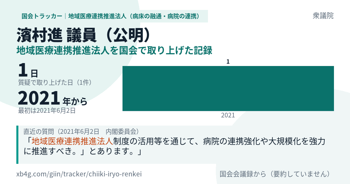 濱村進議員の記録のカード