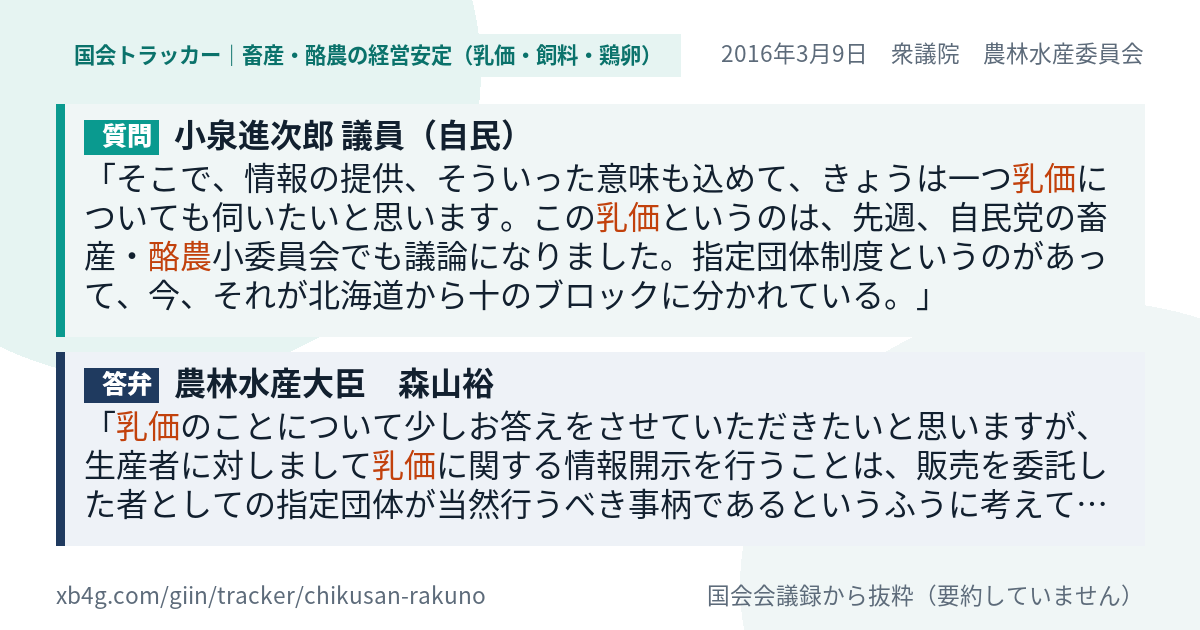 質問と答弁のカード