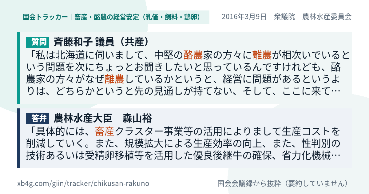 質問と答弁のカード