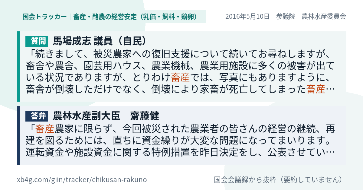 質問と答弁のカード