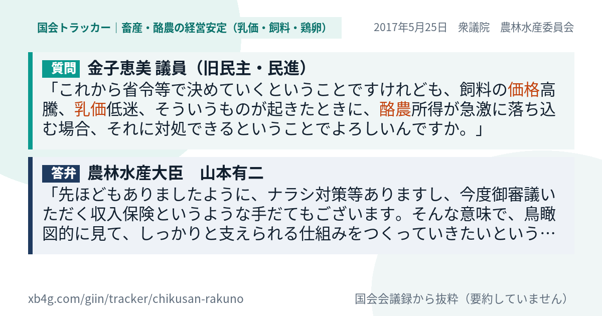 質問と答弁のカード