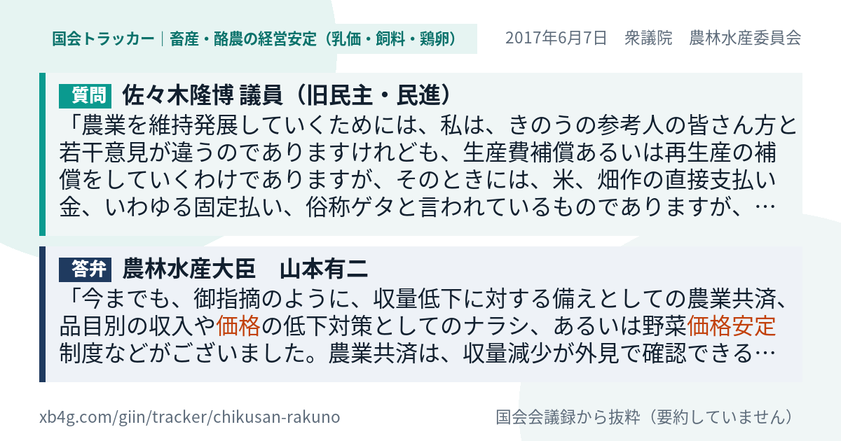 質問と答弁のカード