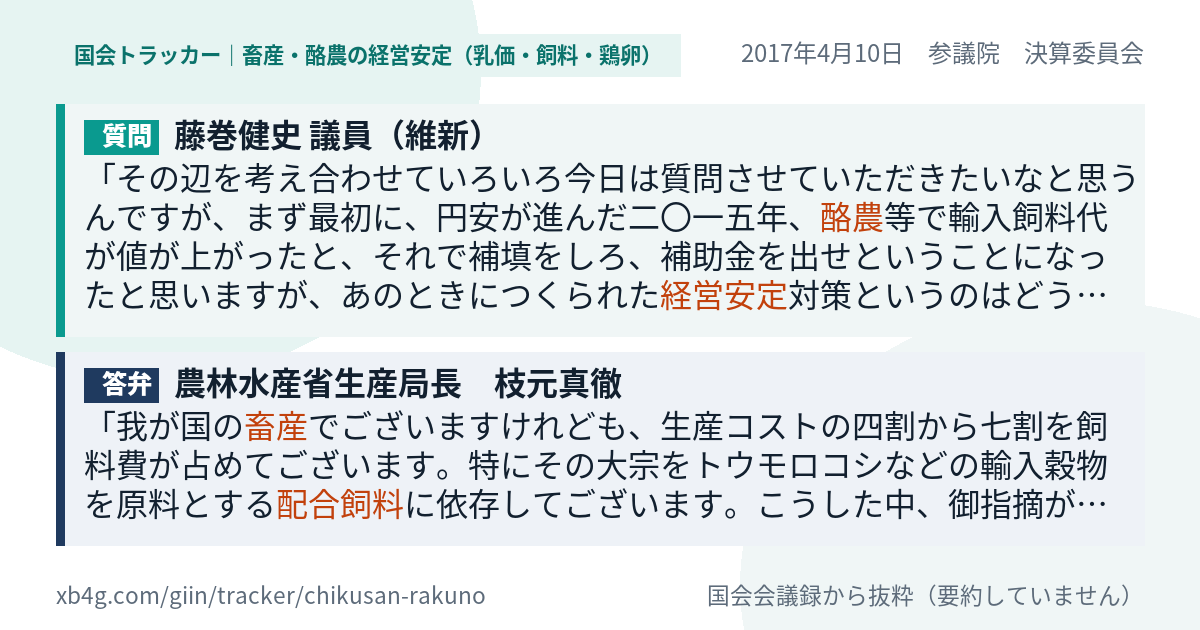 質問と答弁のカード
