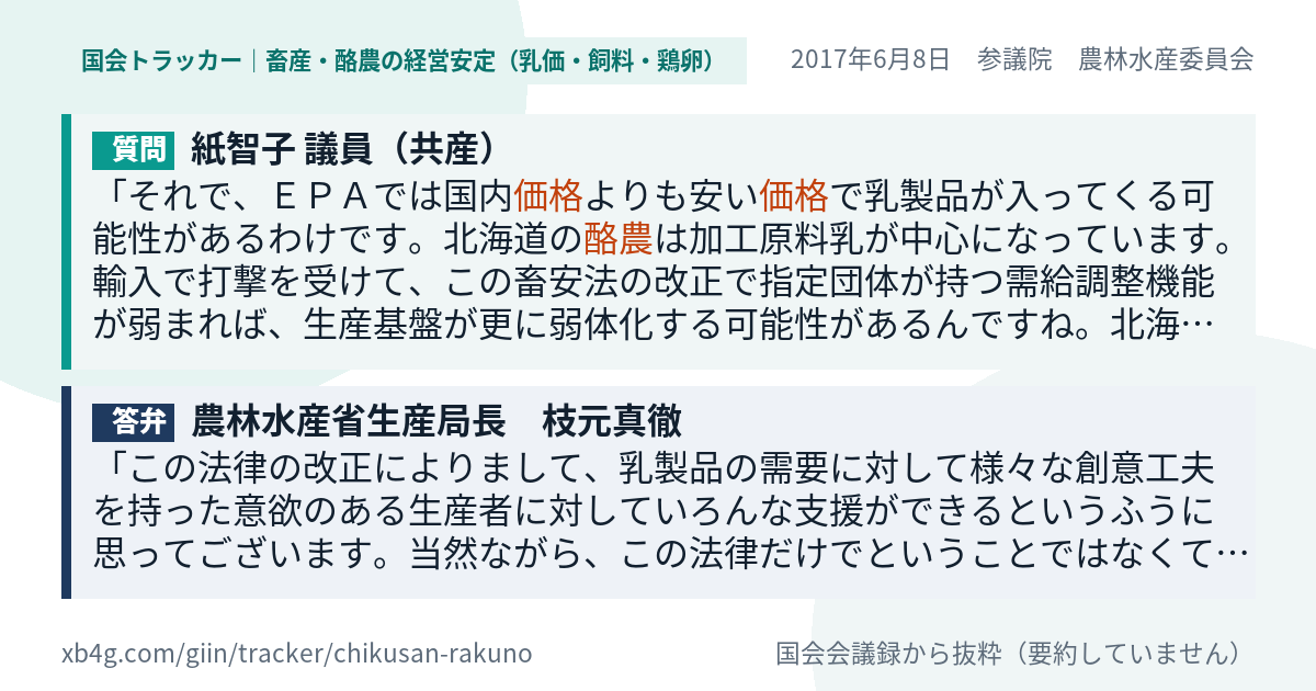 質問と答弁のカード