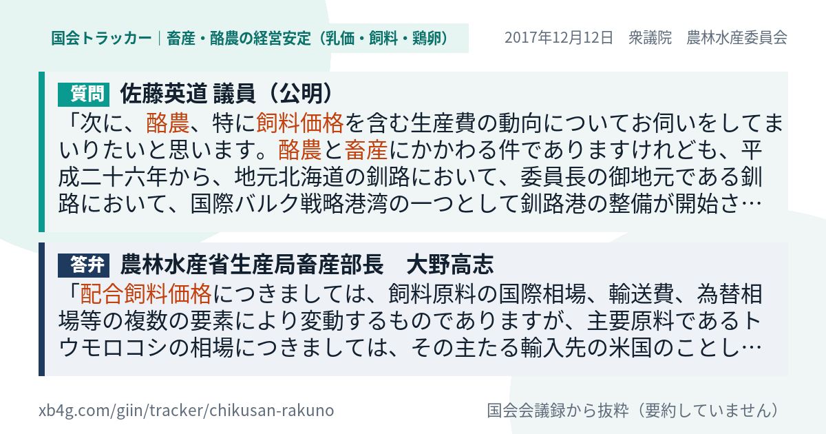 質問と答弁のカード