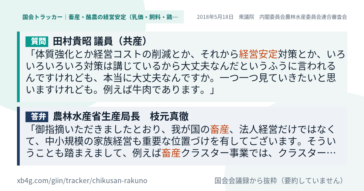 質問と答弁のカード