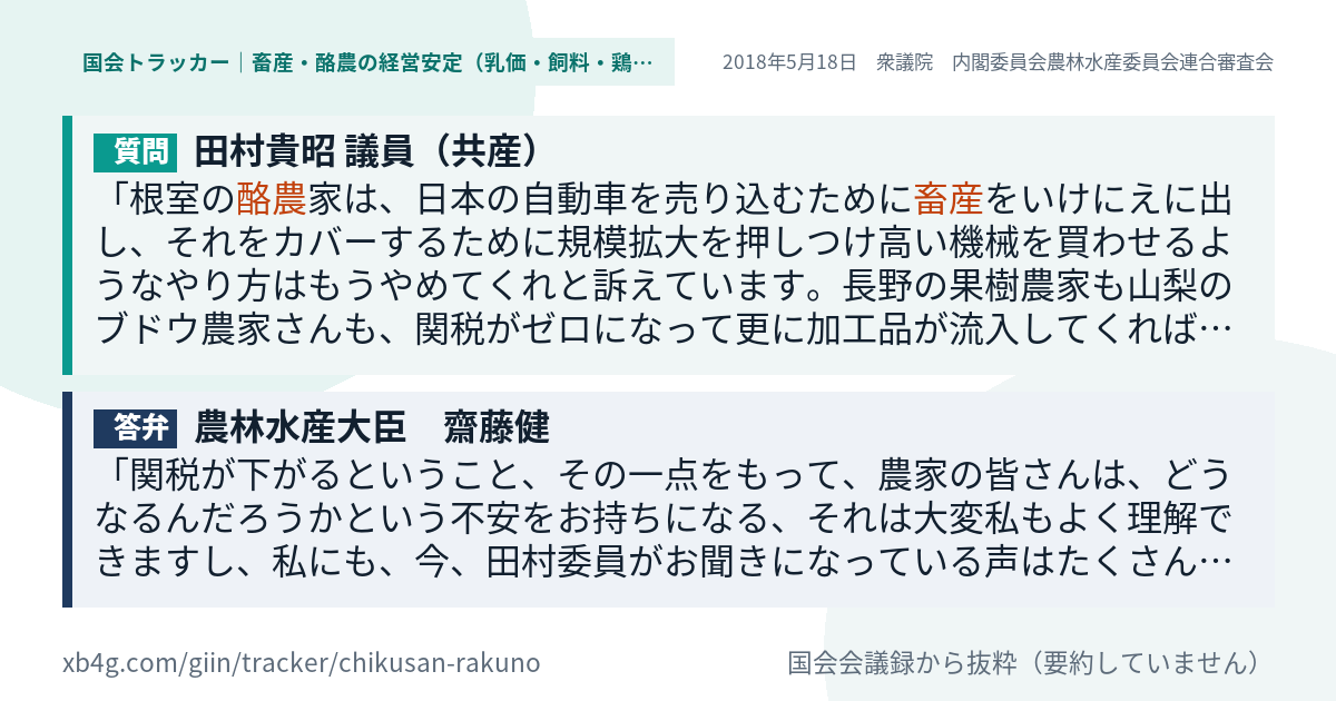 質問と答弁のカード
