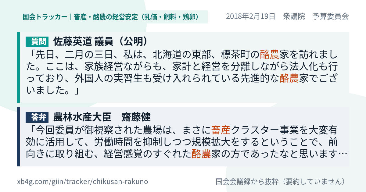 質問と答弁のカード