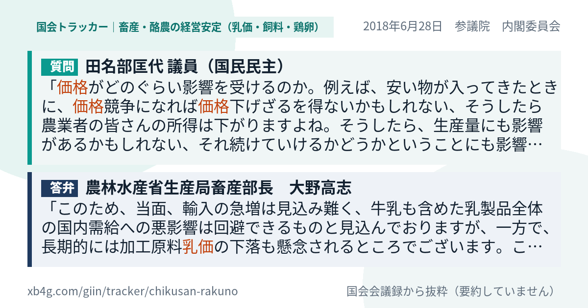 質問と答弁のカード