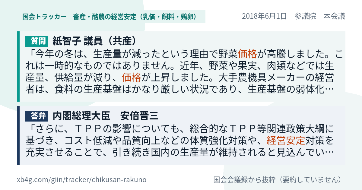 質問と答弁のカード