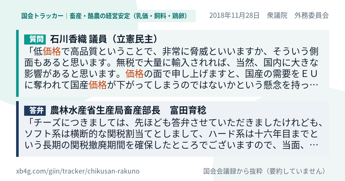 質問と答弁のカード