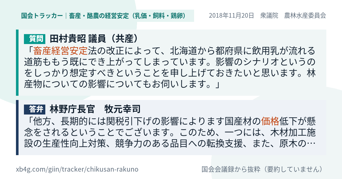 質問と答弁のカード