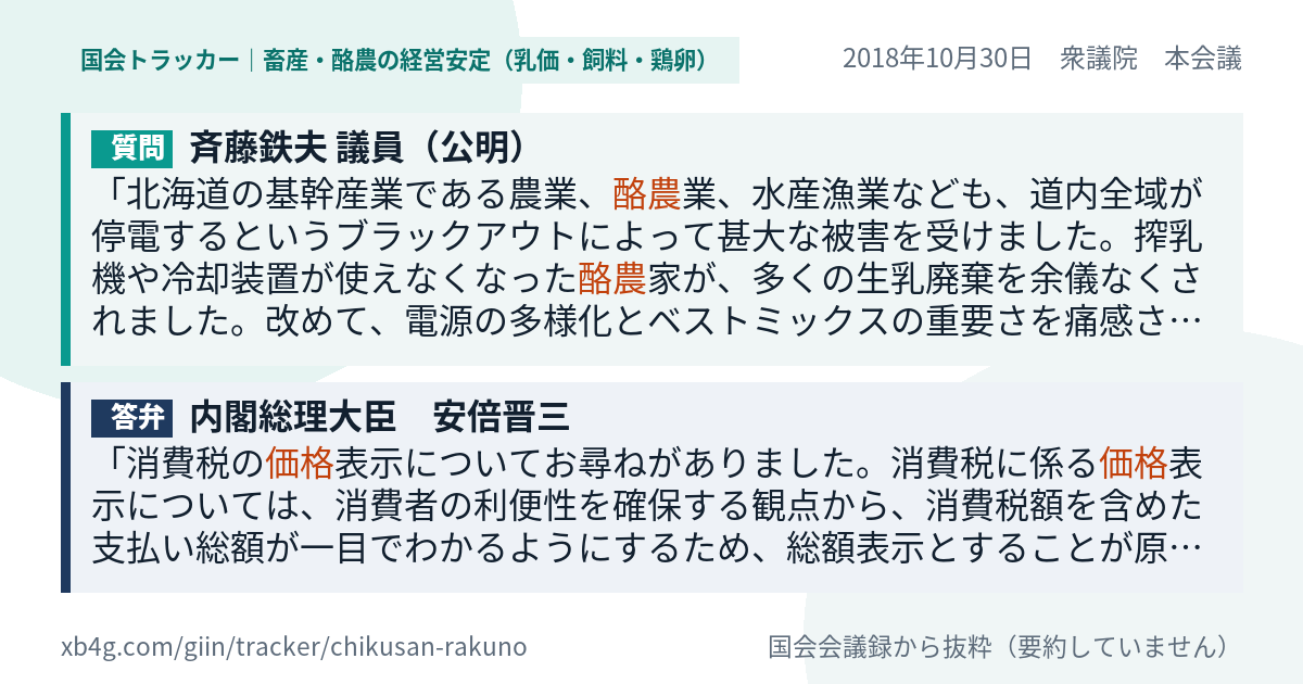 質問と答弁のカード
